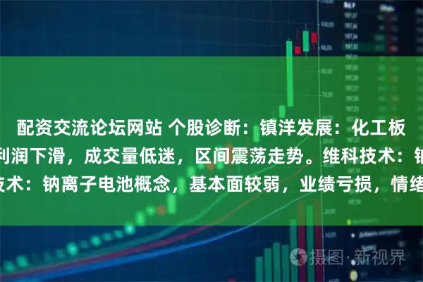 配资交流论坛网站 个股诊断：镇洋发展：化工板块，业绩表现平平，净利润下滑，成交量低迷，区间震荡走势。维科技术：钠离子电池概念，基本面较弱，业绩亏损，情绪炒作偏多（肖世金）